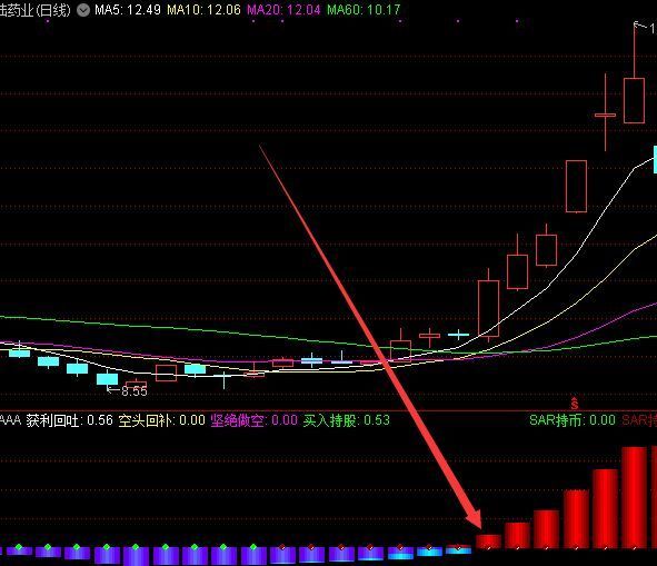 机构内部版通达信主力密码选股指标公式