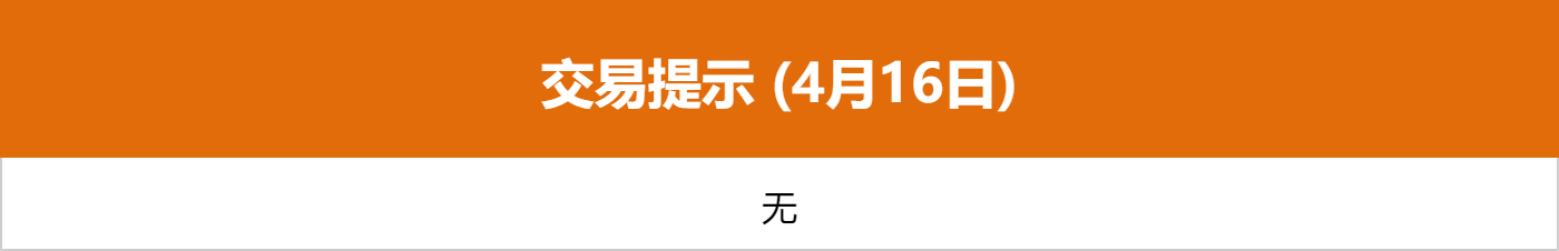 24.4.16日 今日股市盘前市场要闻