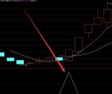 高成功率通达信连续三天涨停明日抓涨停选股公式