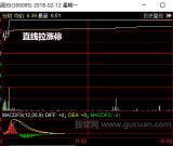 什么是直线拉升涨停？