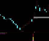 通达信精选指标【涨中乾坤】副图/选股 捕捉市场中的微妙变化 源码附图介绍