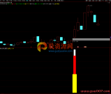 通达信《金满仓》右侧交易副选预警指标，可精准捕捉龙头股的首板涨停机会！
