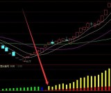 少见超级准的月线选股指标公式