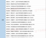 24.1.18日 今日上市公司公告汇总+精华