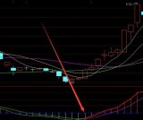 超级准主力上穿散户选股指标公式