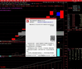 通达信金融终端(开心果整合版)V2025.08无时间限制