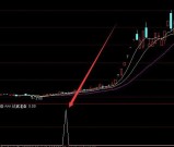 股票技术分析三剑合一选股公式