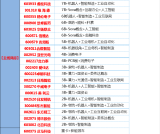 24.2.27日 今日股市重点关注一览