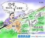 股票空头是什么意思?空头的技术形态