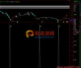 通达信【大底反转】副图/选股指标 寻找底部的反转信号 源码