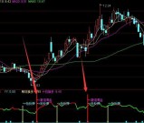 最新版通达信趋势买卖指标公式源码