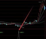 自用多年捉妖红金黄公式源码