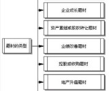 什么是题材股？怎样分析股票的题材