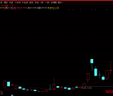 通达信【抢筹起飞】主图/选股 涨停牛股早知道 用法详解 源码！