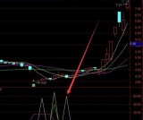 又准又好用的精准抄底三代通达信公式无未来