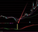 通达信最牛主升浪底部买入提示指标公式