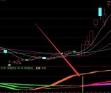 最好技术股票选股公式大全