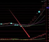 暴涨不停通达信天地线指标公式