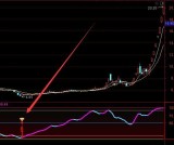 无敌版主力控盘通达信指标公式源码最新