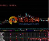 通达信【包爷金谷会】指标合并精彩呈现 主副图/选股 指标源码