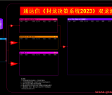 通达信【封龙决策】软件系统指标公式源码