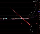 大涨版通达信自动提示选股买卖点