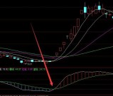 市面上最准的macd底背离选股公式