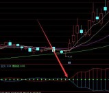 庄家进仓庄家控盘分析指标公式源码