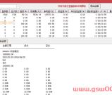 通达信【霹雳破晓】副图/选股指标 四年平均胜率91.91 源码附图