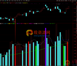 通达信【万能红柱量】副图指标 倍量 地量 百日地量 贴图 100%超前抓涨停