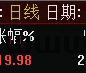 通达信金钻【海鱼之金】竞价排序指标 开盘定尾盘全天不变