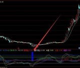 底部神级好用通达信指标公式捕牛神器指标