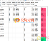 2024龙头复盘神器最新版本