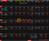 通达信【金甲量化9.99】【龙头竞价8.0】【广西炒家首板王系统】【九啸寻龙至尊旗舰版】等N套竞价系统的合集