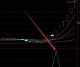 超好用专赚大疯牛的选股通达信指标公式