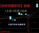 通达信【涨停突围】某音网红价值299的指标 均线粘合突破后的缩量再启动 主副图/选股