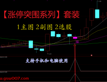 通达信【涨停突围】某音网红价值299的指标 均线粘合突破后的缩量再启动 主副图/选股