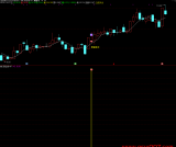 通达信【聚能缓冲】上涨过程中的回调阴线买入 手机电脑通用 主副图/选股 源码无未来